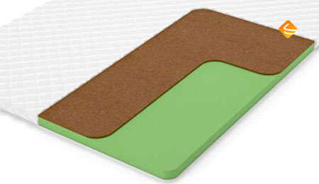 Denwir Eco Foam Hard 6 200х200