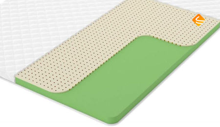 Denwir Eco Foam Soft 6 60х180