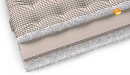 Mr.Mattress Hoshi 140х190