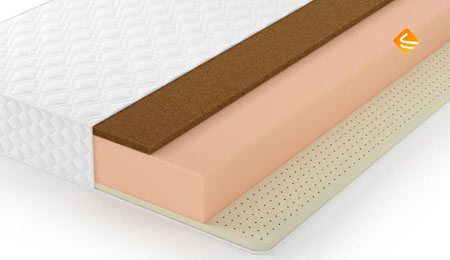 Lonax Foam Latex Cocos 3 Max