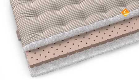 Mr.Mattress Megami 140х190