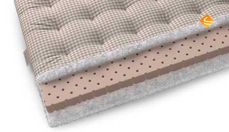 Mr.Mattress Migi 160х200