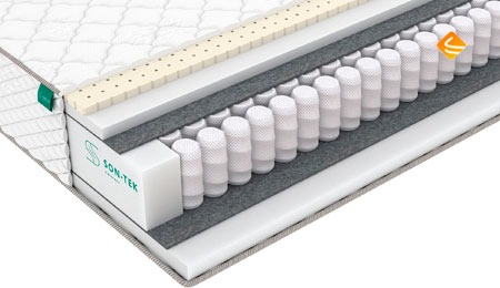 Sleeptek Premier Soft Norma Foam 200х200