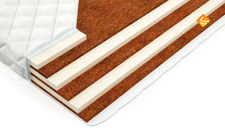 Mr.Mattress Sandwich 160х200