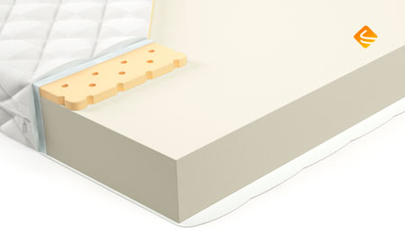 Mr.Mattress Smart L 140х190