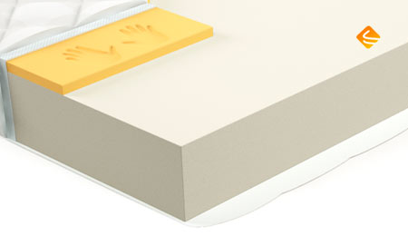 Mr.Mattress Smart XL 120х195